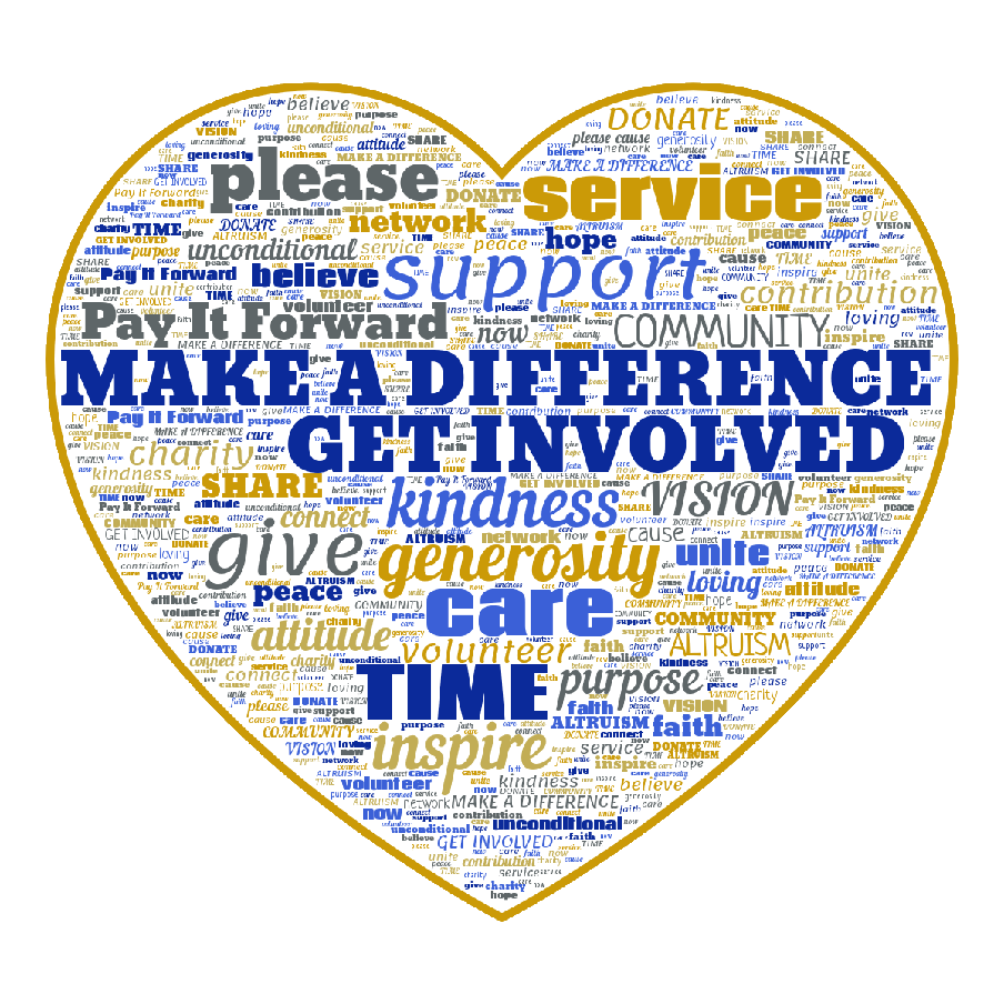 WordCloud - make a difference, get involved